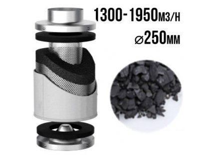 PRO-ECO VF uhlíkový filtr 1300-1950m3/h - 250mm