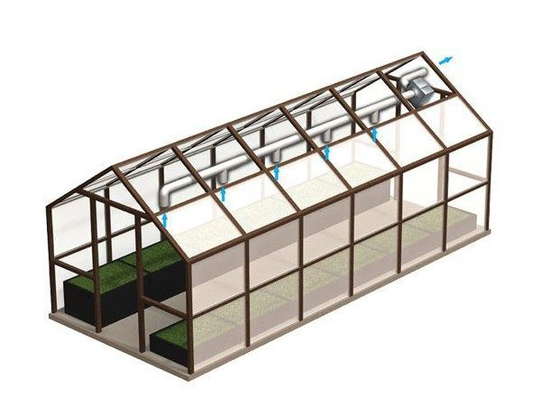 Jak vybrat vzduchotechniku do growboxu