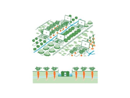 Autopot AQUAbox Straight, automatická závlaha