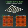 30456 3 fc6500ppfd 1