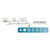 30990 2 trolmaster hydro x smoke detector cable set mbs sd