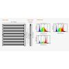 dimlux led xtreme mkii series 1050w nir 3 55 mol j