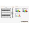 dimlux led xtreme mkii series 800w nir 3 45 mol j