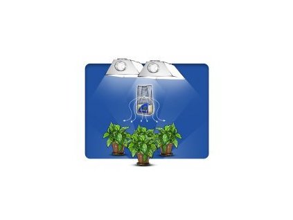 ExHale CO2 Bag, přírodní generátor CO2