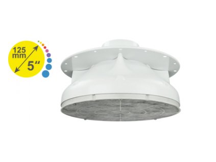 Prima Klima PITPUK Starter Kit 125mm