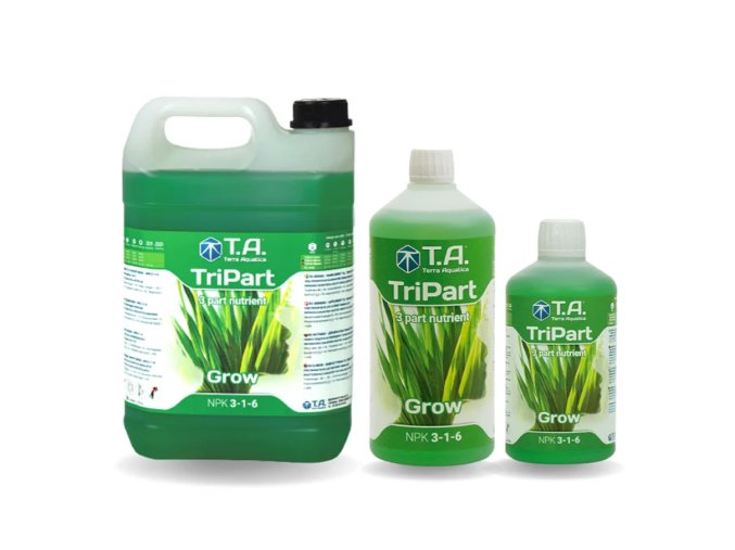 triPart G
