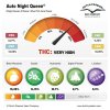 auto night queen terpenes and cannabinoids dutch passion cannabis seed company 1