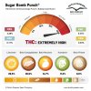 sugar bomb punch terpenes and cannabinoids dutch passion cannabis seed company 2