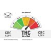 7946 5e68cbabdfb4f3.32709959 auto ultimate terpenes and cannabinoids dutch passion cannabis seed company