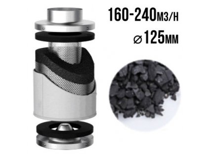 PRO-ECO VF uhlíkový filtr 160-240m3/h - 125mm