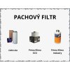 pachovy filtr