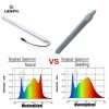 led grow light for horticulture full spe description 5