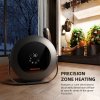 5eu heater 1200x1200
