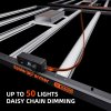 2024 Spider Farmer G8600 800W LED Grow Light Dimming Daisy Chain 1200x1200