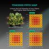 3346 14 mars hydro tsw2000 quantum board