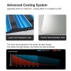 azure led gorww4