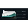 8988 17 mars hydro set 300w fc e3000 100x100x180cm
