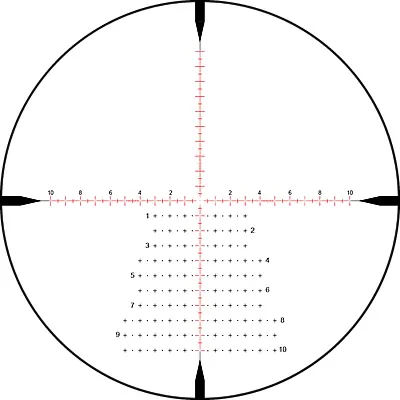 RMG-Illum-Reticle