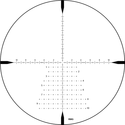 RMG-Reticle