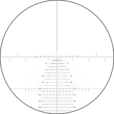 TREMOR3-Reticle