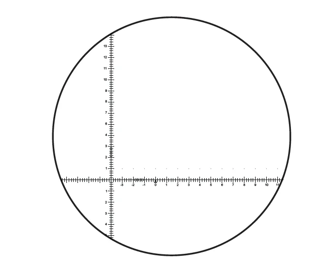 osr-reticle-ffp
