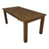 Stůl Venkovní teak 180x90x78