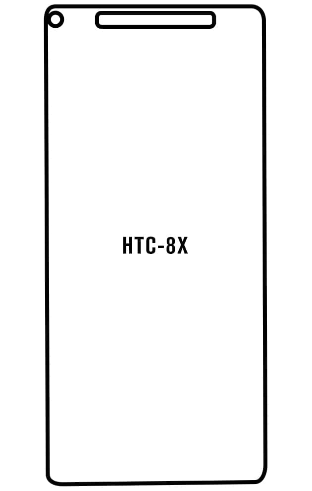 HTC 8X Predná Hydrogél ochranná fólia Predná 1, Anti-Spy (Privacy)
