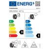 Label 638950