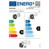 Label 592381