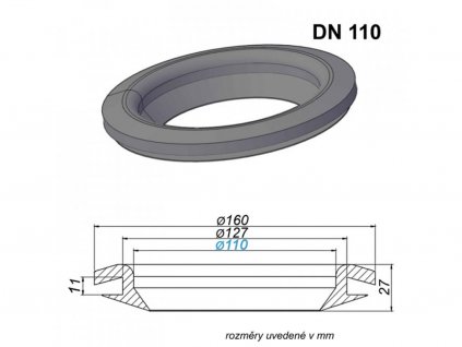 Průchodka DN 110  Nejžádanější průchodka pro jímky na dešťovku.