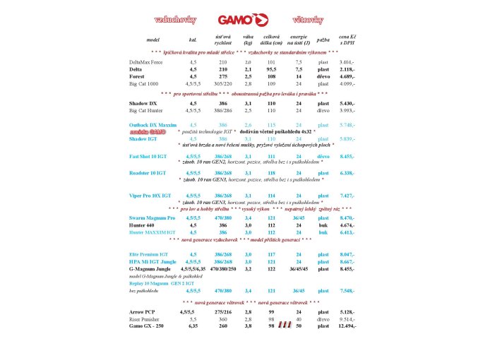 01 gamo vzduchovky koncovy zakaznik 24 indd2