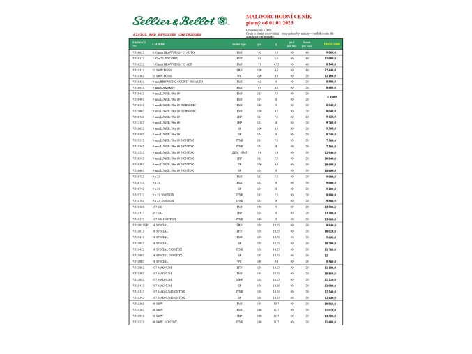 tuzemsko moc 2023 5 4 page 0001
