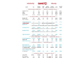 01 gamo vzduchovky koncovy zakaznik 24 indd2