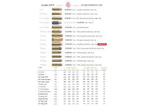 08 geco norma 10 koncovy zakaznik 13 indd