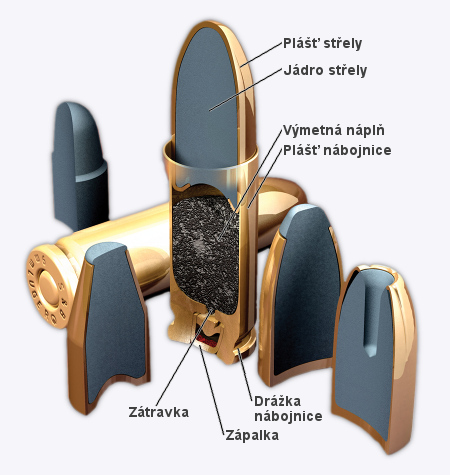 cartridge-pistol