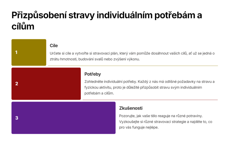 Tipy pro pokročilé