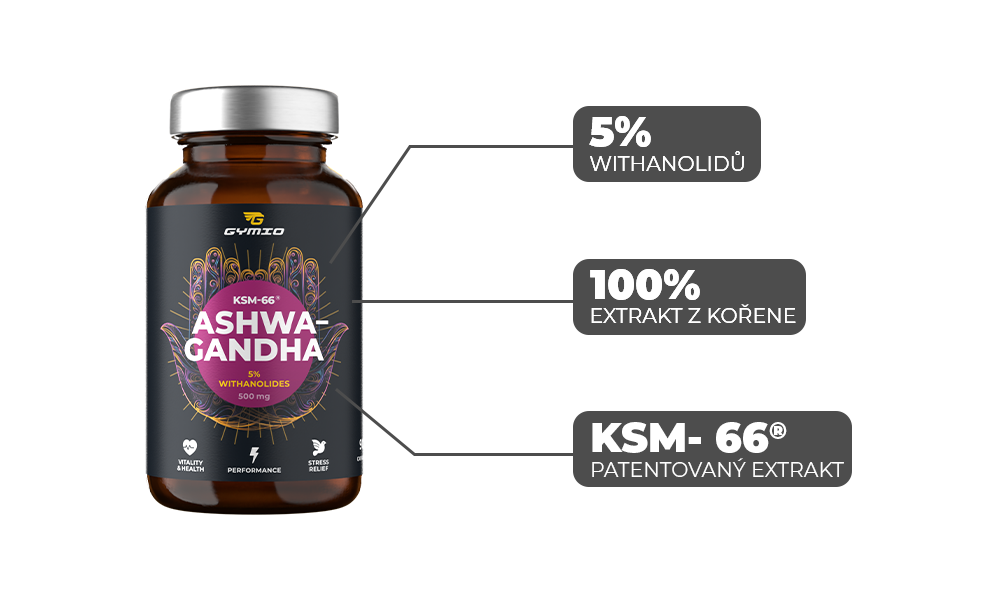 Výhody certifikované ashwagandhy KSM-66, GYMIO