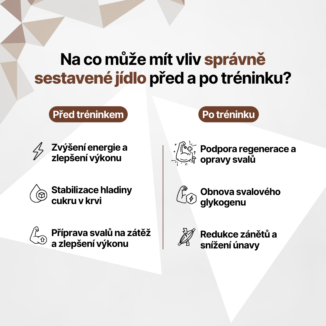 infografika