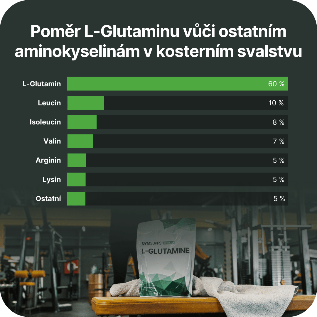 infografika