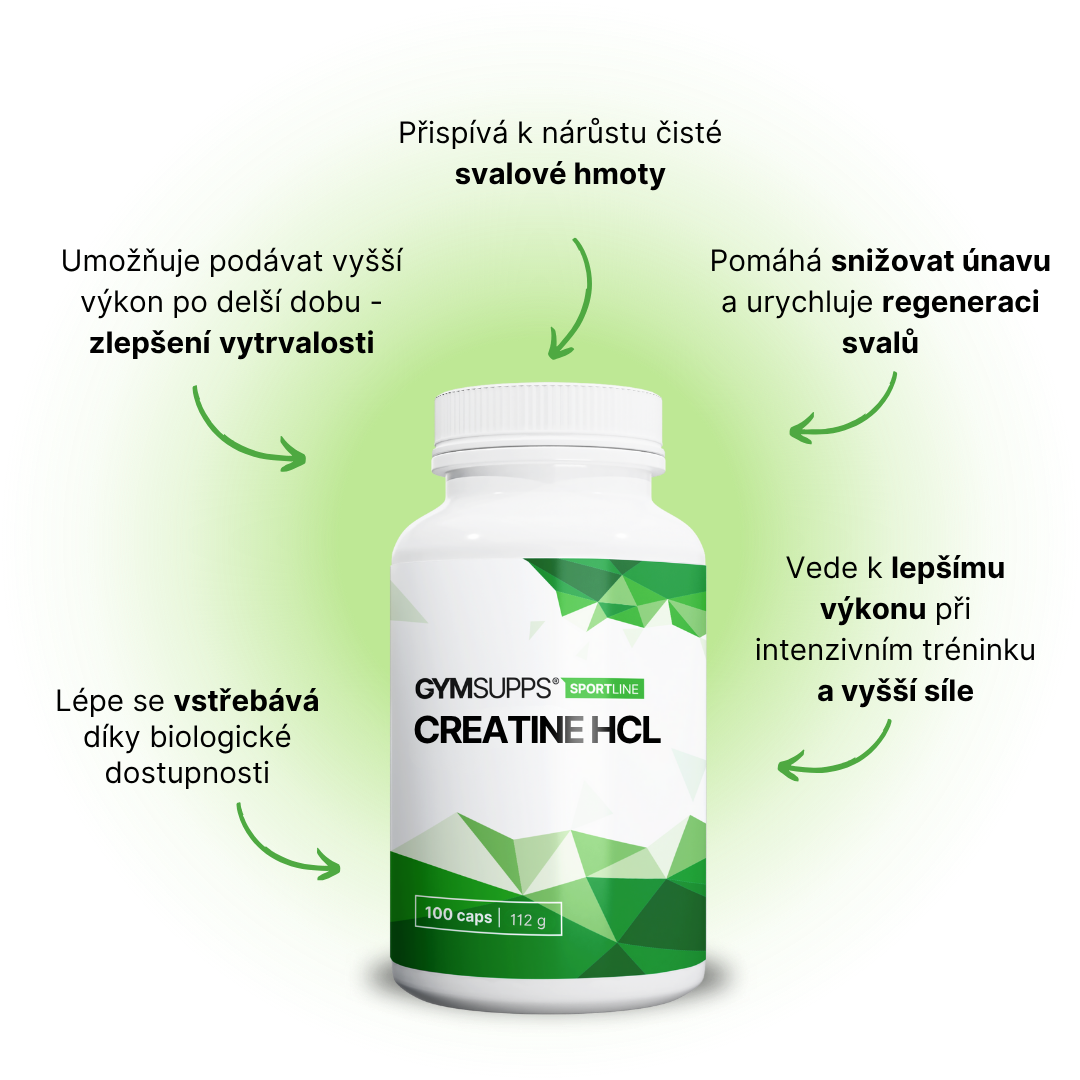GymSupps Creatine HCL