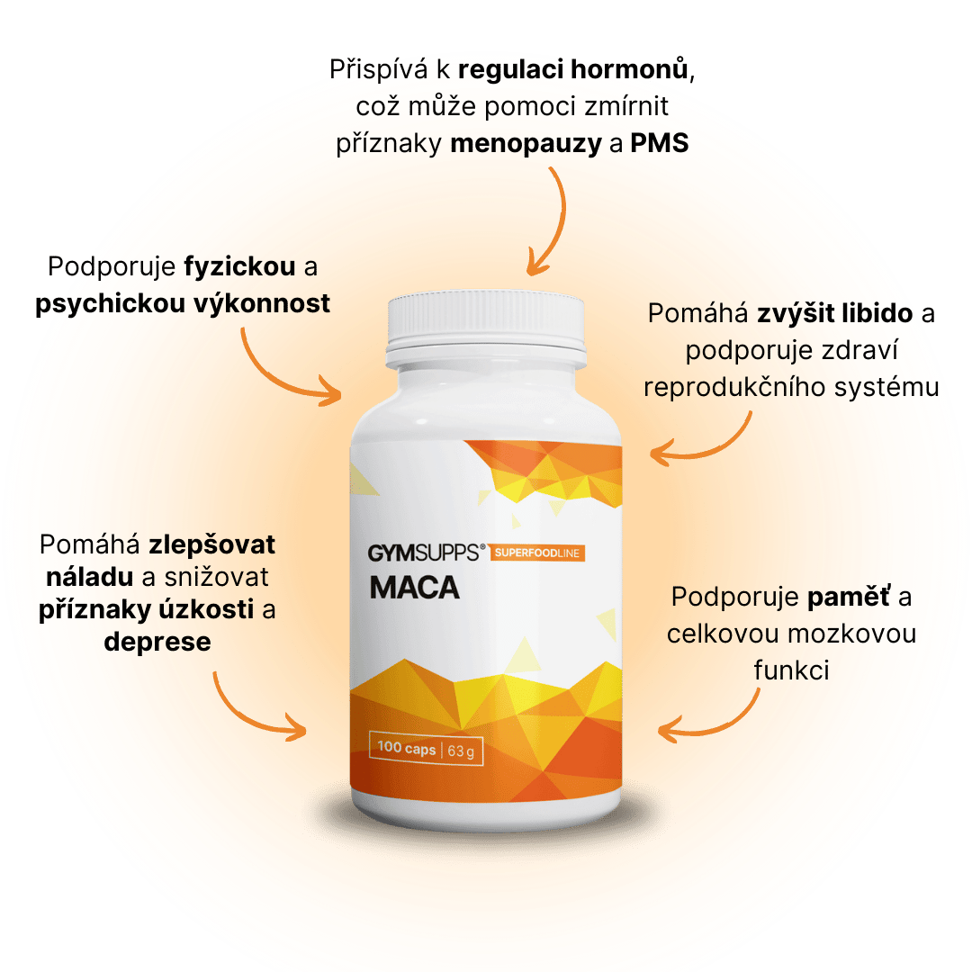GymSupps Maca