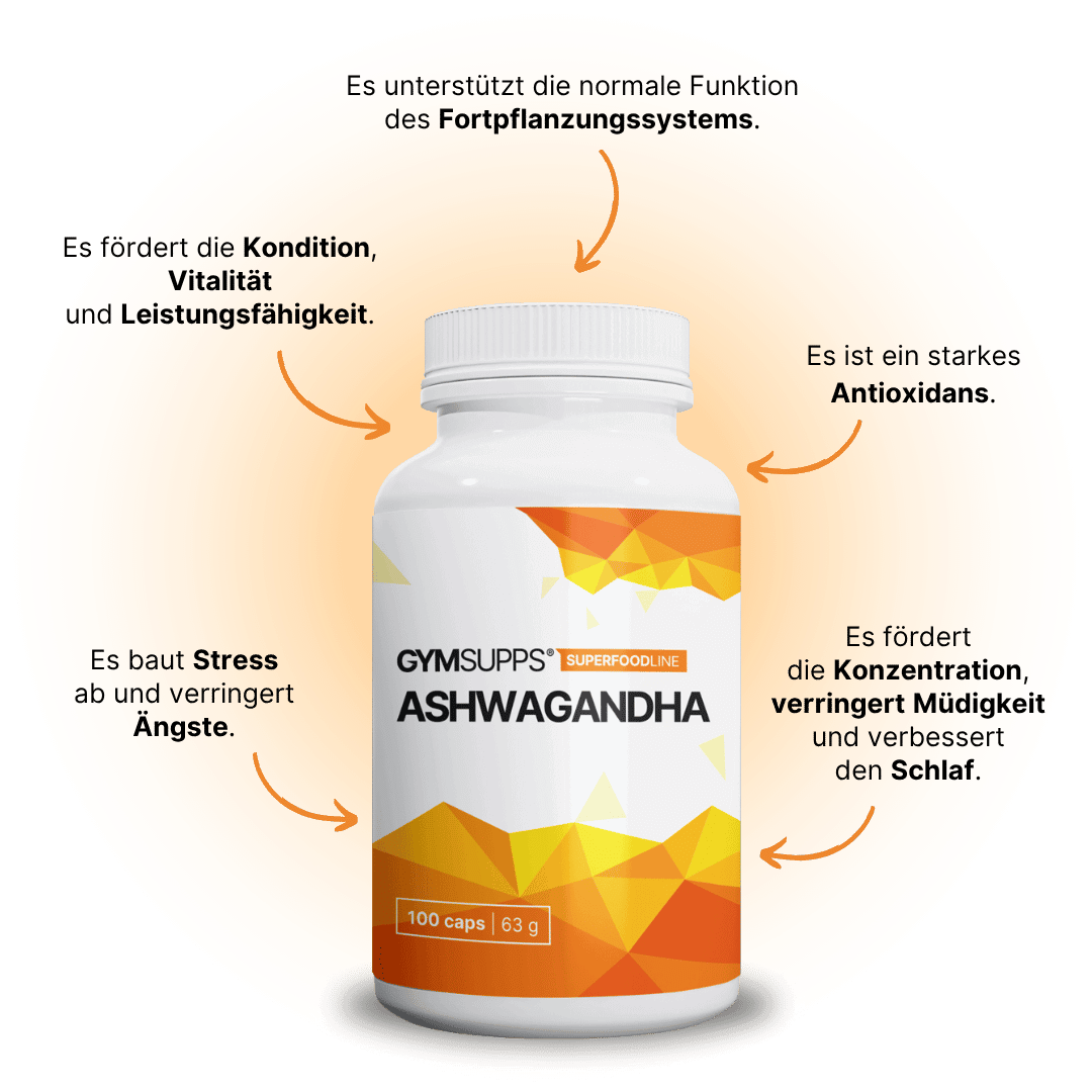 GymSupps Ashwagandha