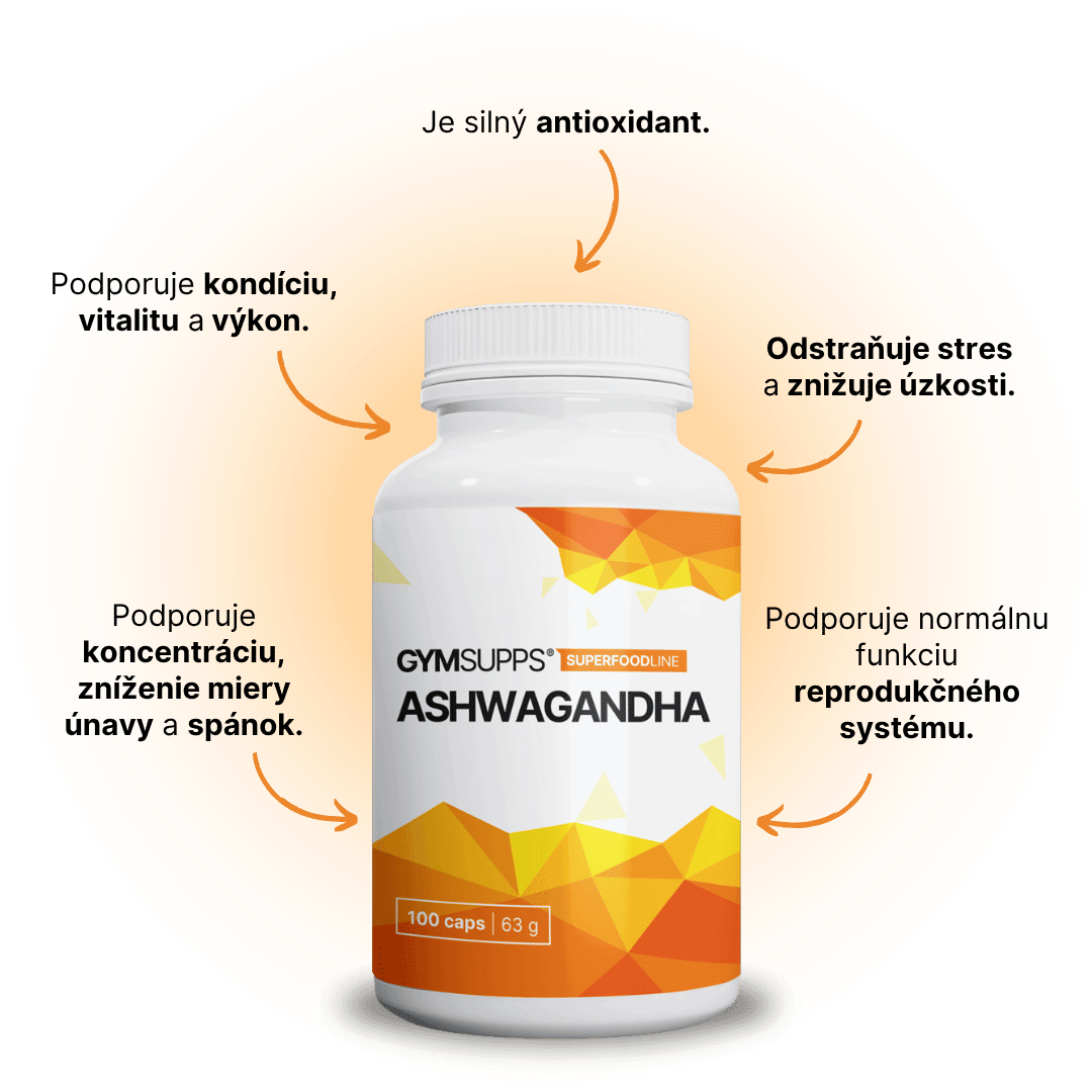 GymSupps Ashwagandha