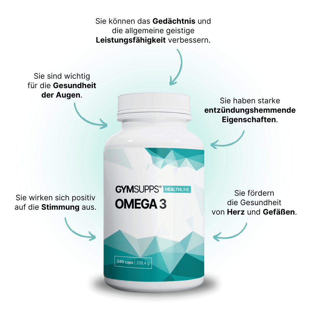 GymSupps Omega 3
