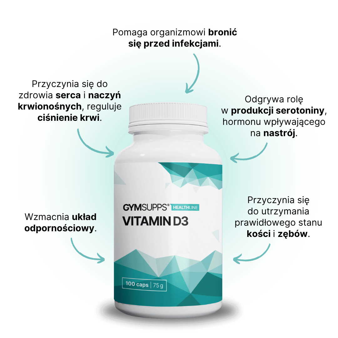 GymSupps Witamina D3