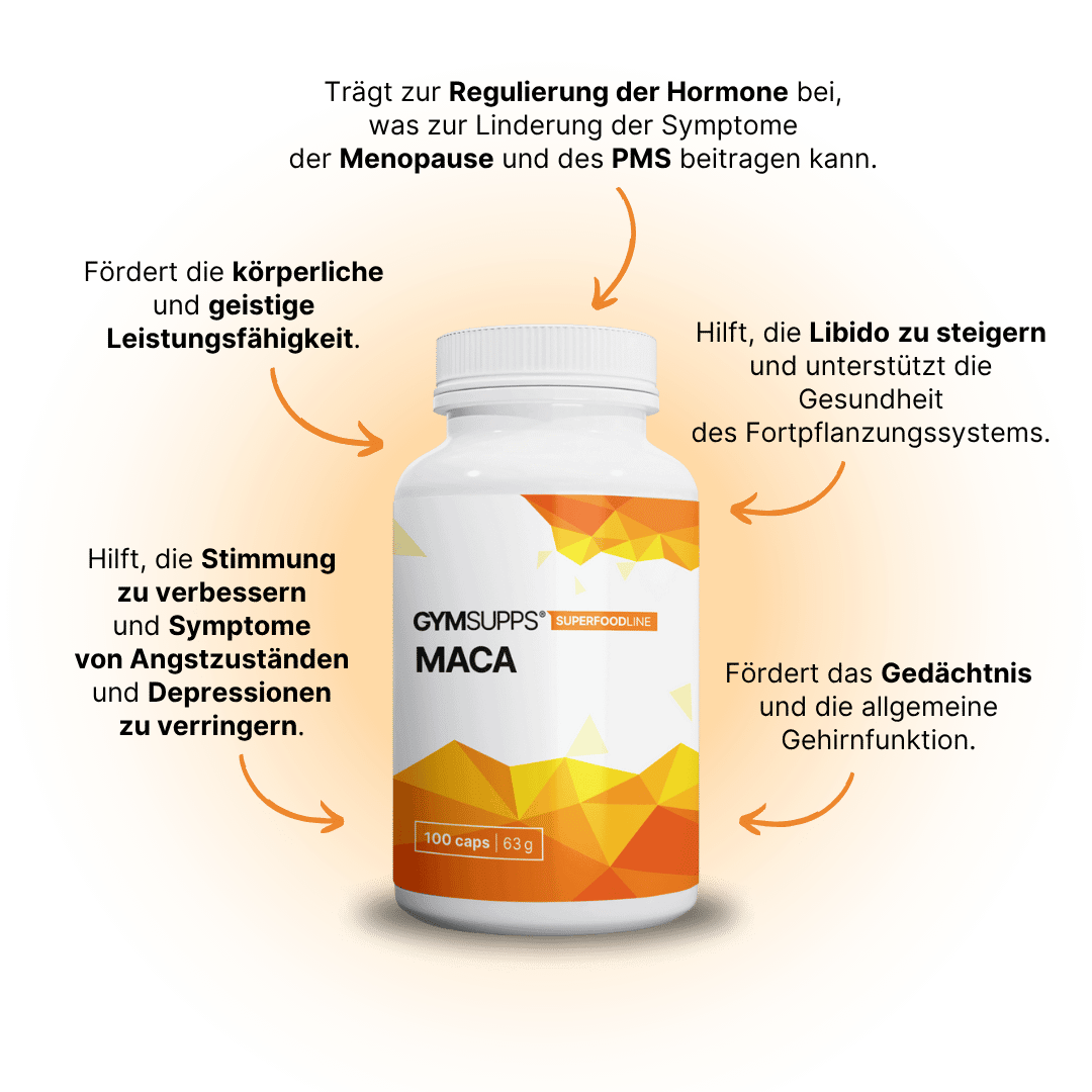GymSupps Maca