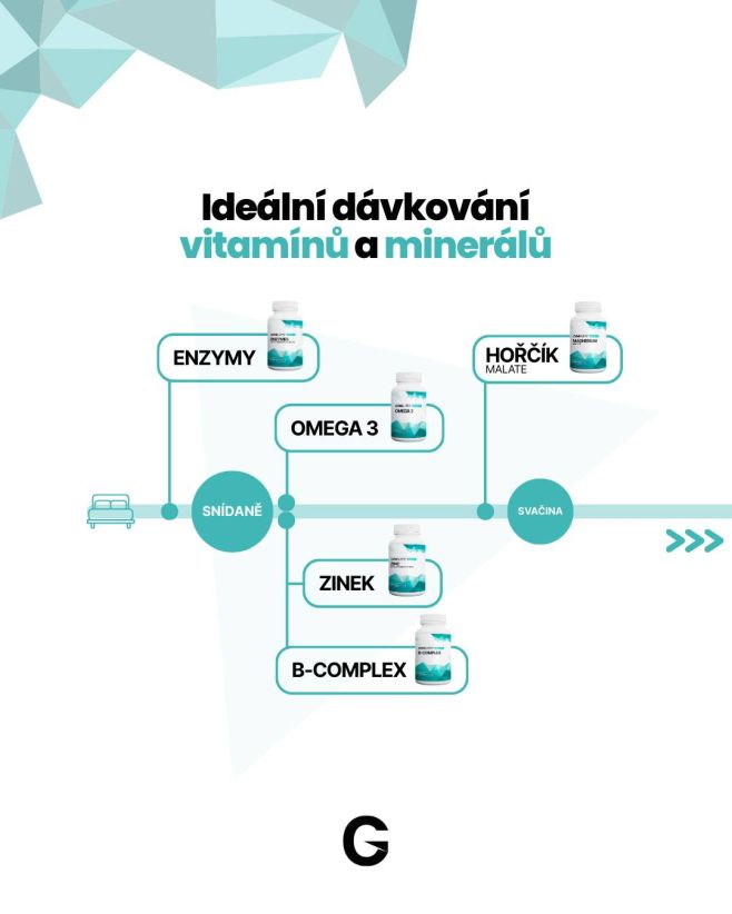 Bereš vitamíny, ale náhodně? 😬 Ráno něco, večer něco… a pak se divíš, že efekt nikde. Pravda je jednoduchá 👉 načasování...
