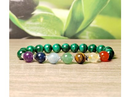 malachit csakra karkoto