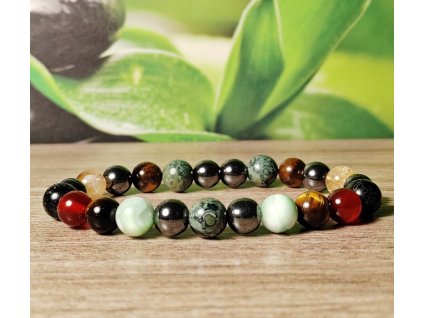 negativ energiak oldasat segito belso megujulast tamogato onbizalom novelo karkoto 945