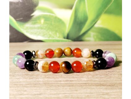 negativ hatasok oldasat tamogato batorsagot es vitalitast ebreszto lelki stabilitast erosito karkoto 948